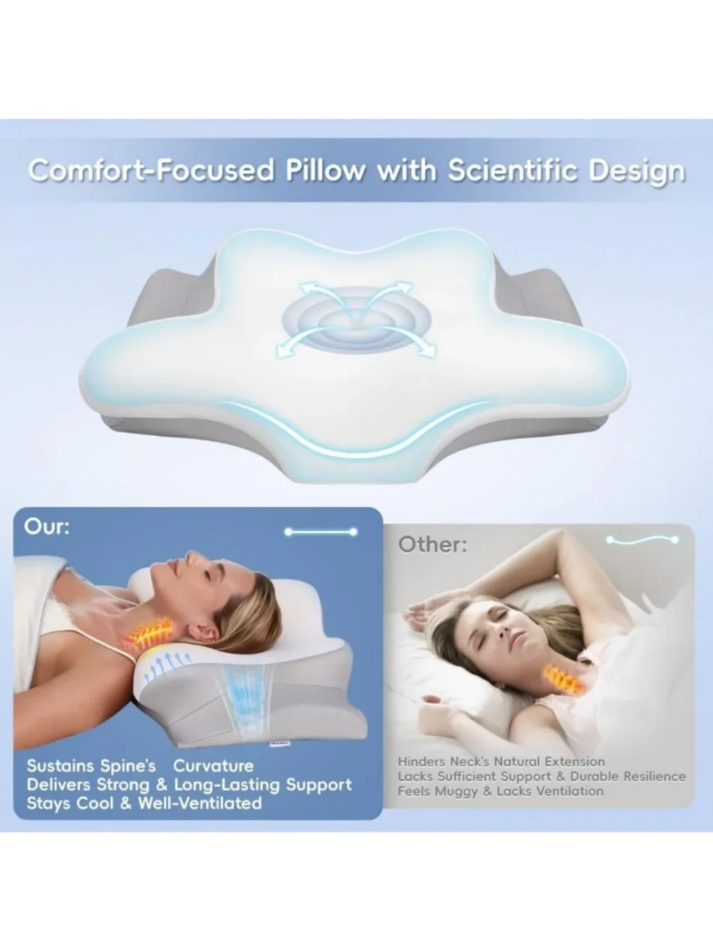 Ergonomic Memory Foam Neck Pillow for Pain Relief, 2 Heights, Breathable Cover